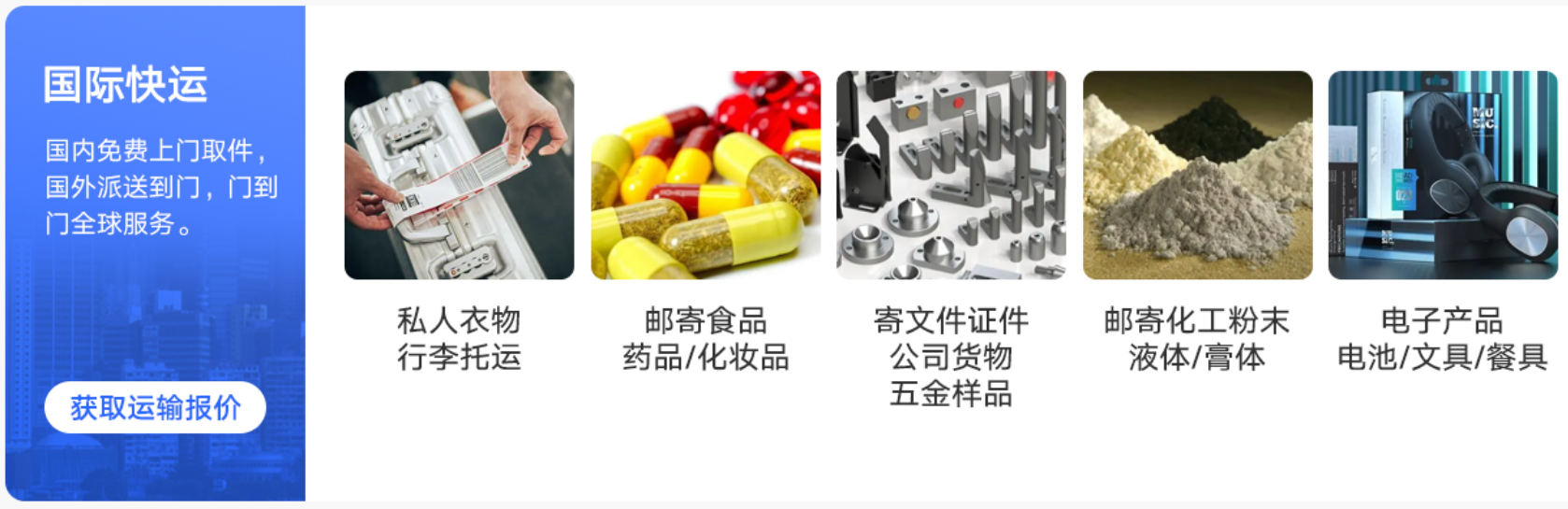 國際包裹費用查詢 國際包裹費用查詢