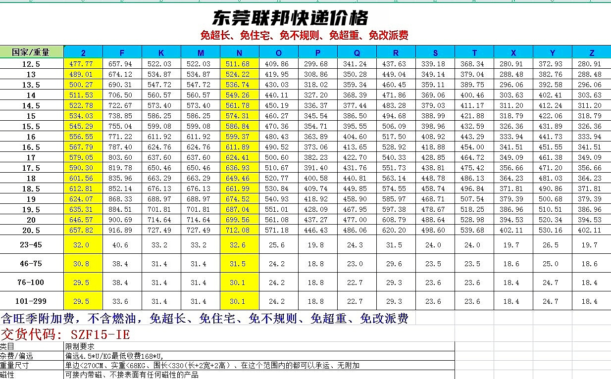 東莞聯邦.png 東莞聯邦.png