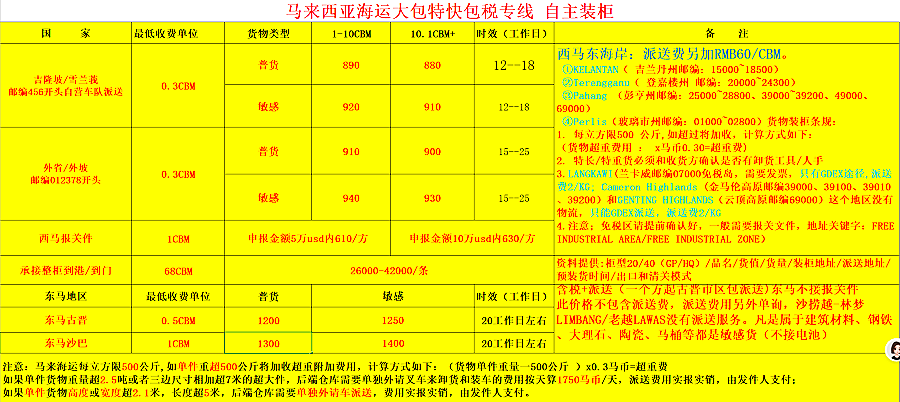馬來西亞海派價格表.png 馬來西亞海派價格表.png