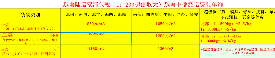 越南路運價格表.png